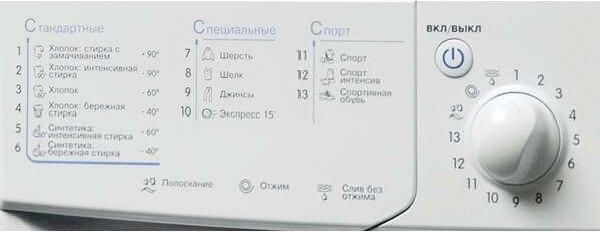 Стиральная машина Indesit IWUB 4105 (CIS )белая
