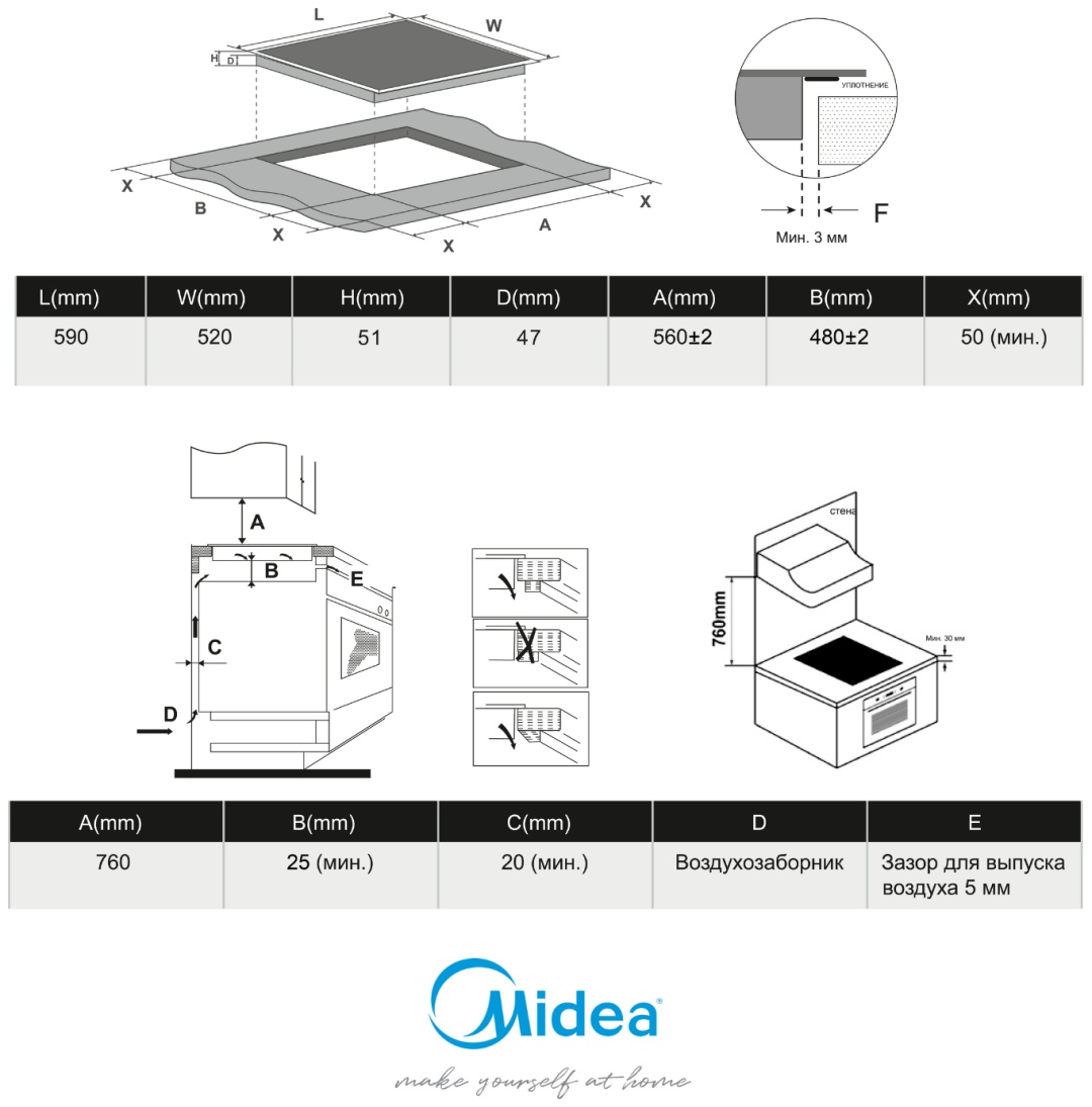 Варочная поверхность Midea MCH-B631CK черный