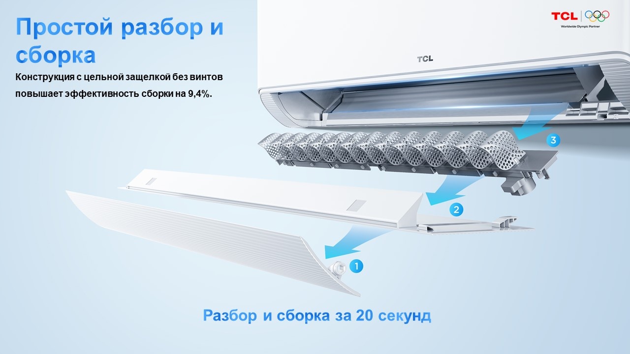 TCL BreezeIN Inverter WI-FI TAC-BR18HSV/TA белый + монтажный комплект