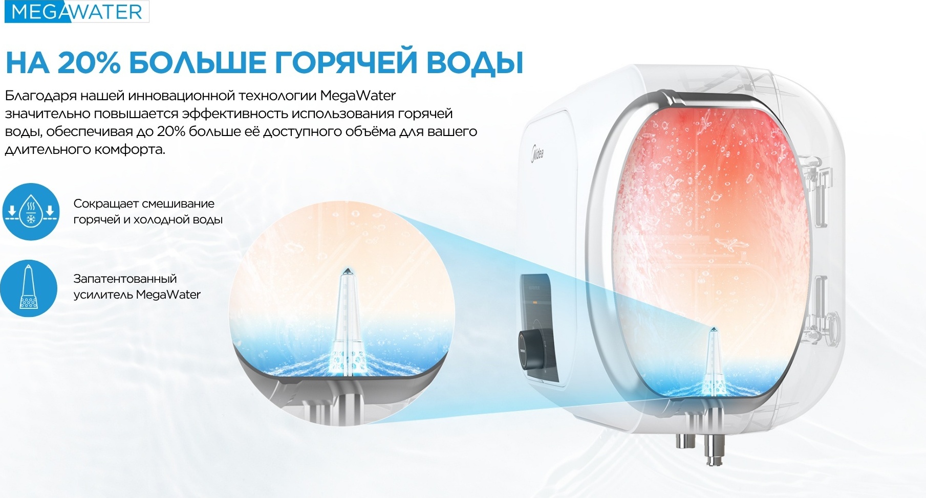 Водонагреватель накопительный Midea MWH15-20MVD1O(CIS)W белый