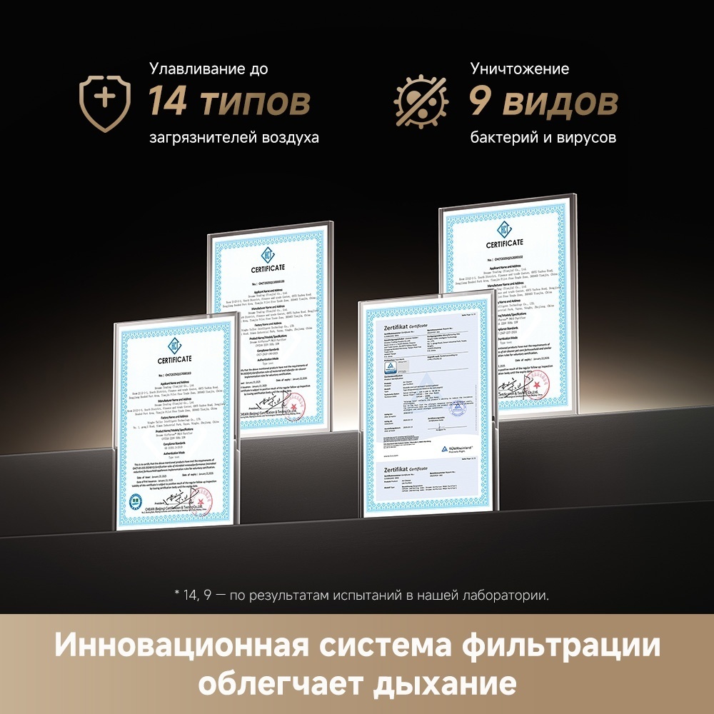 Очиститель воздуха DREAME PM10 белый, золотистый