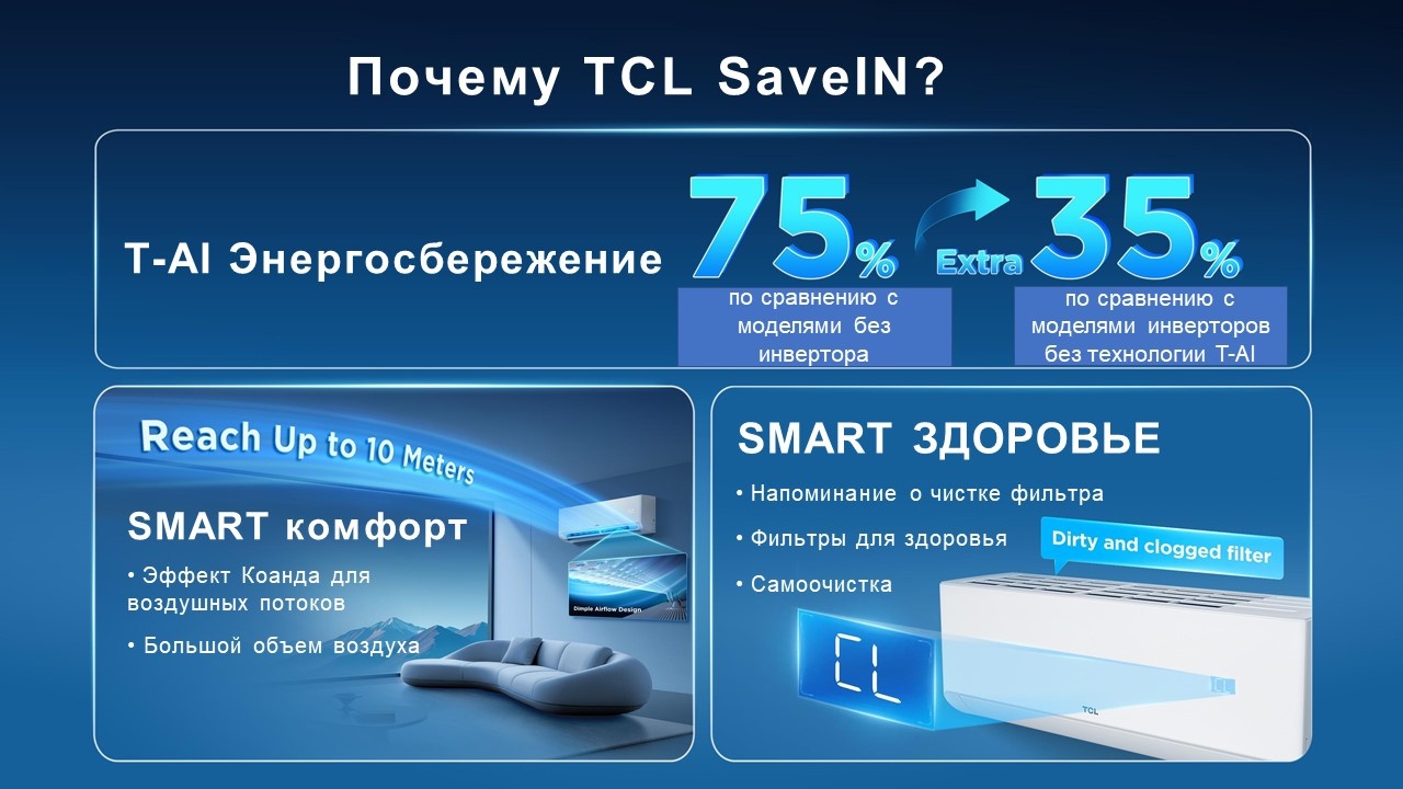 TCL TAC-SA24HSV/ZC белый + монтажный комплект