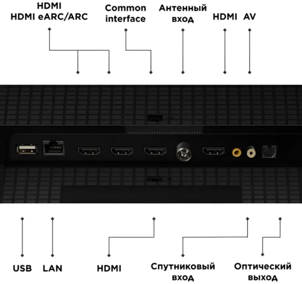 Телевизор TCL 65C7K 165 см черный