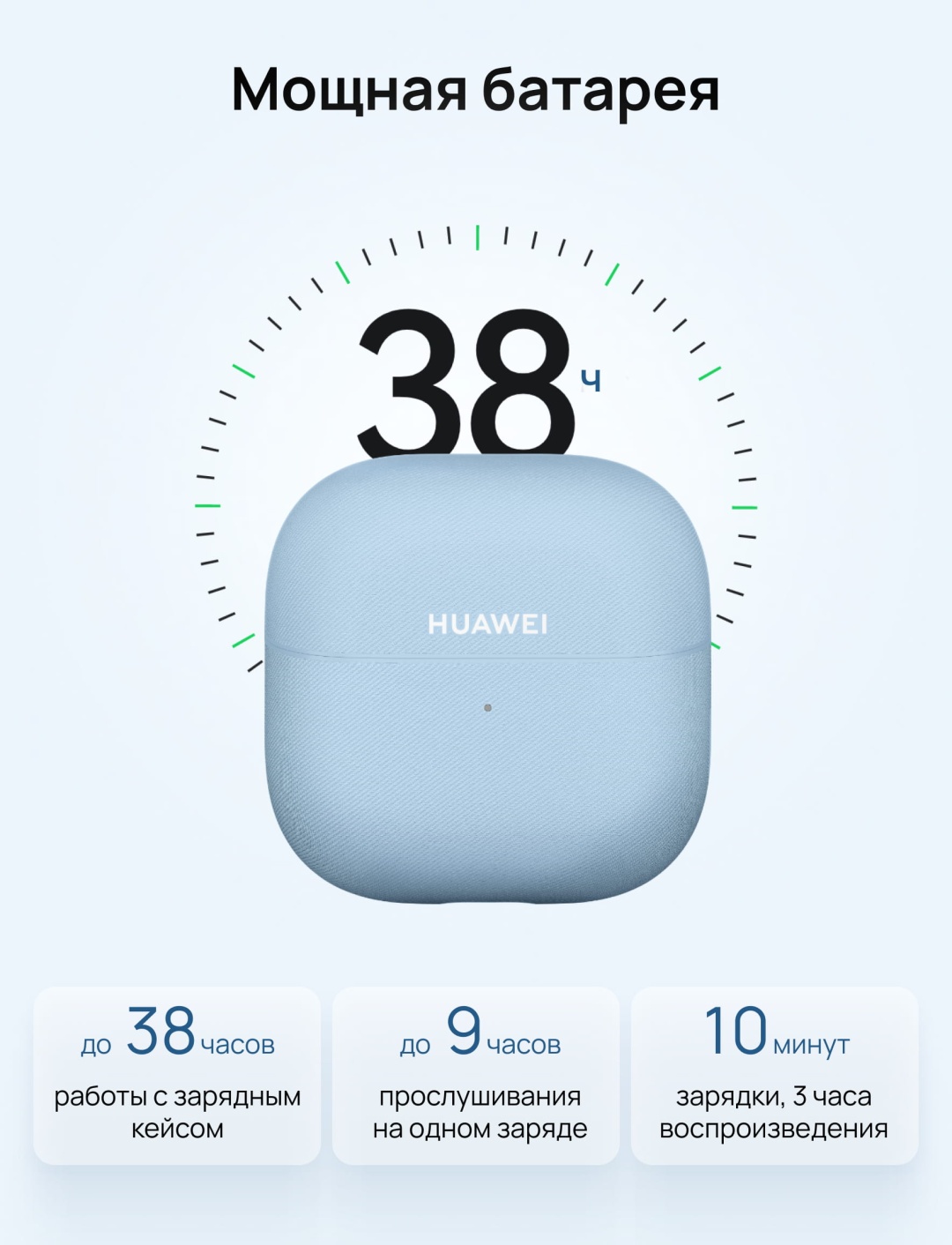 Наушники Huawei FreeClip 2 белый