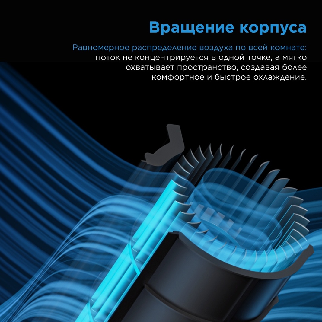 Вентилятор Midea FZ10-17JRA черный