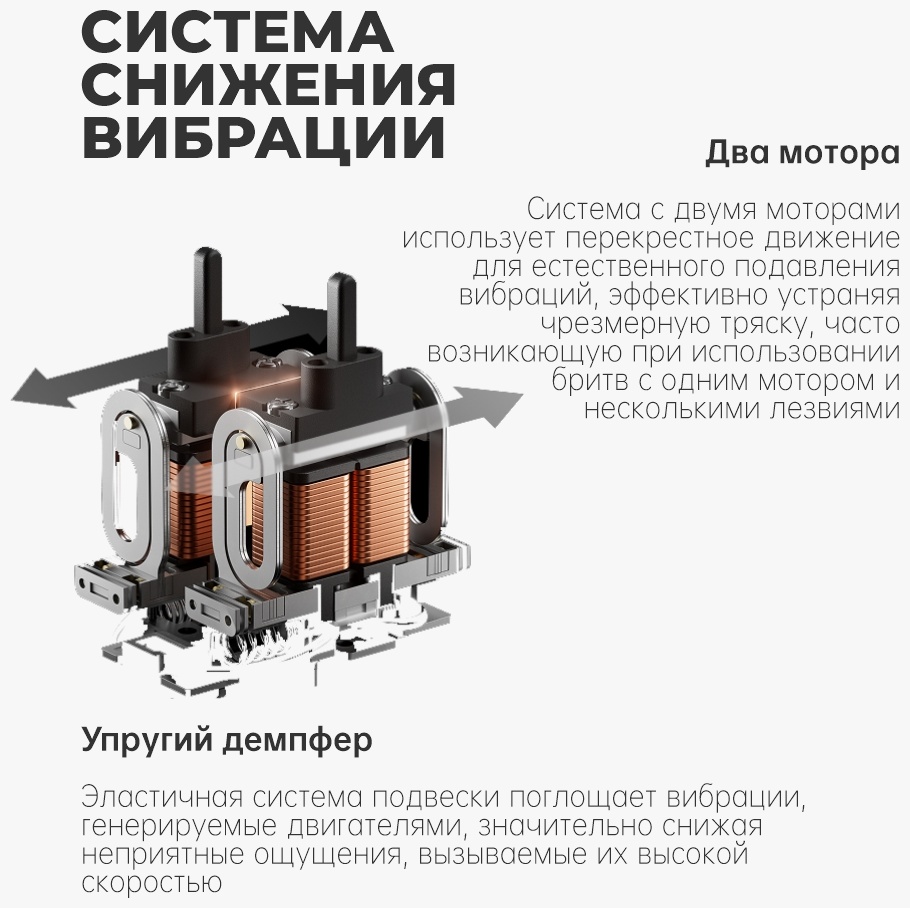 Электробритва Laifen P3 Pro сеточная