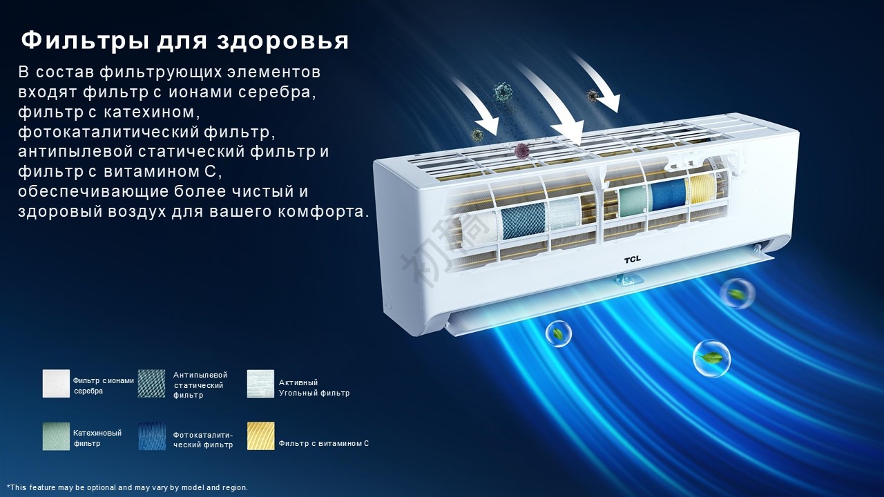 TCL TAC-SA24HSV/ZC белый + монтажный комплект
