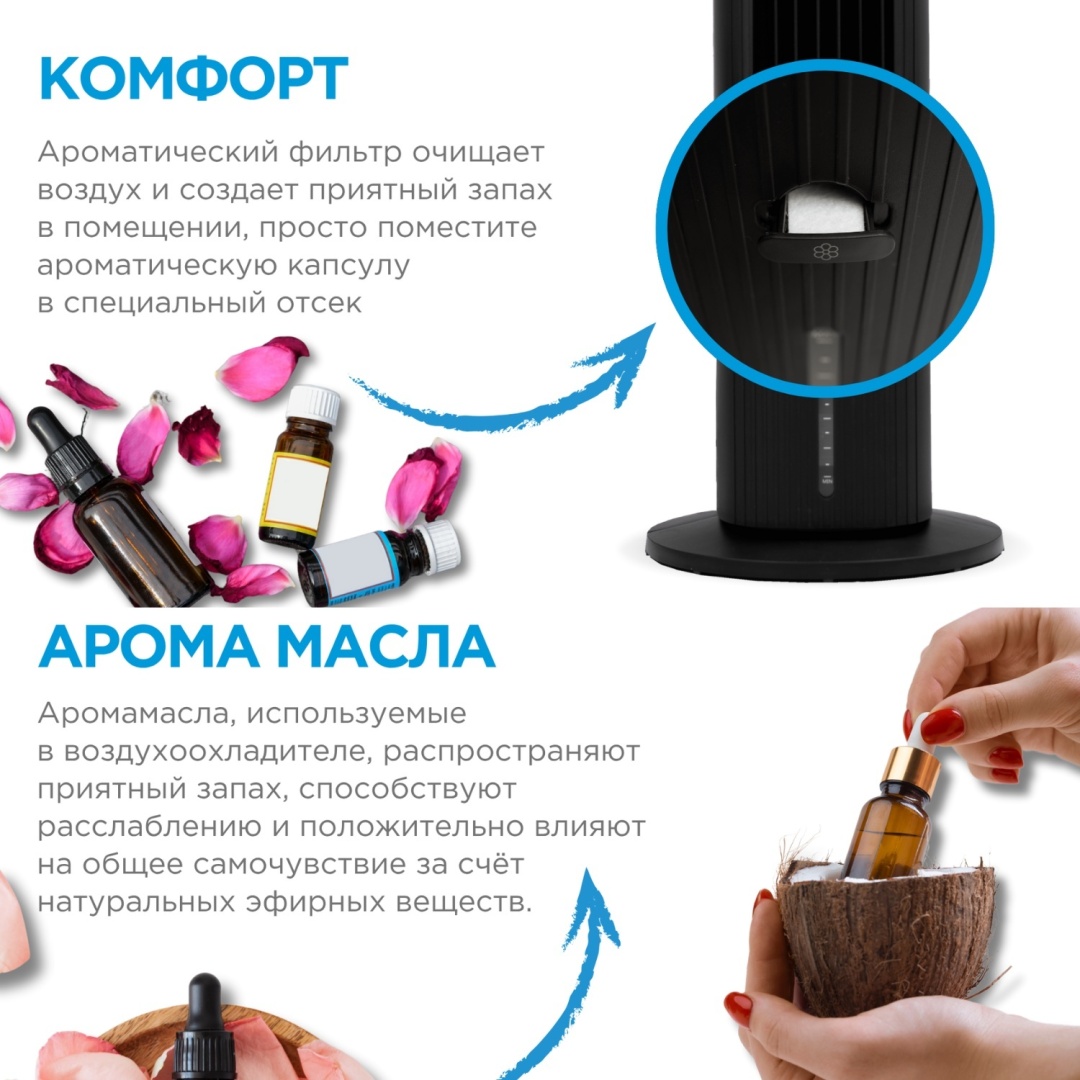 Вентилятор Midea AC100-25JR черный