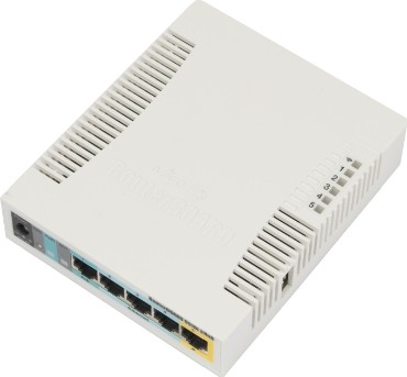 Wi-Fi точка доступа MikroTik RB951Ui-2HnD белая