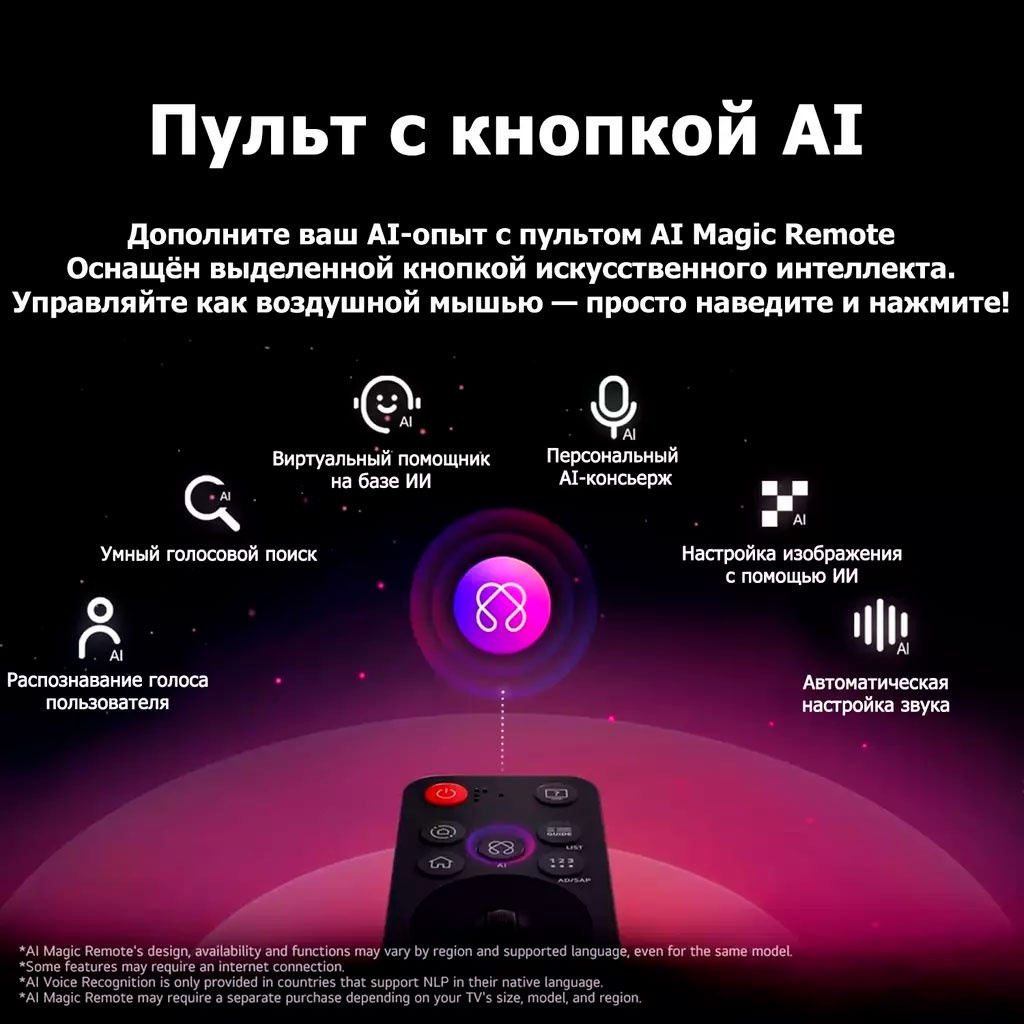 Телевизор LG 65NANO81A6A 165 см черный