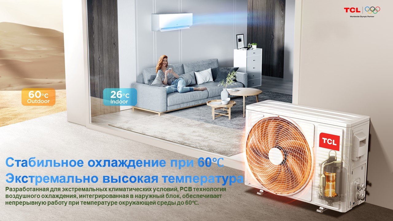TCL BreezeIN Inverter WI-FI TAC-BR18HSV/TA белый + монтажный комплект