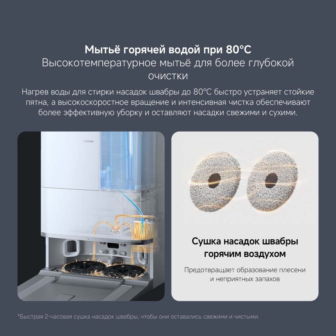 Робот-пылесос Xiaomi Robot Vacuum 5 Pro EU OV21GL белый