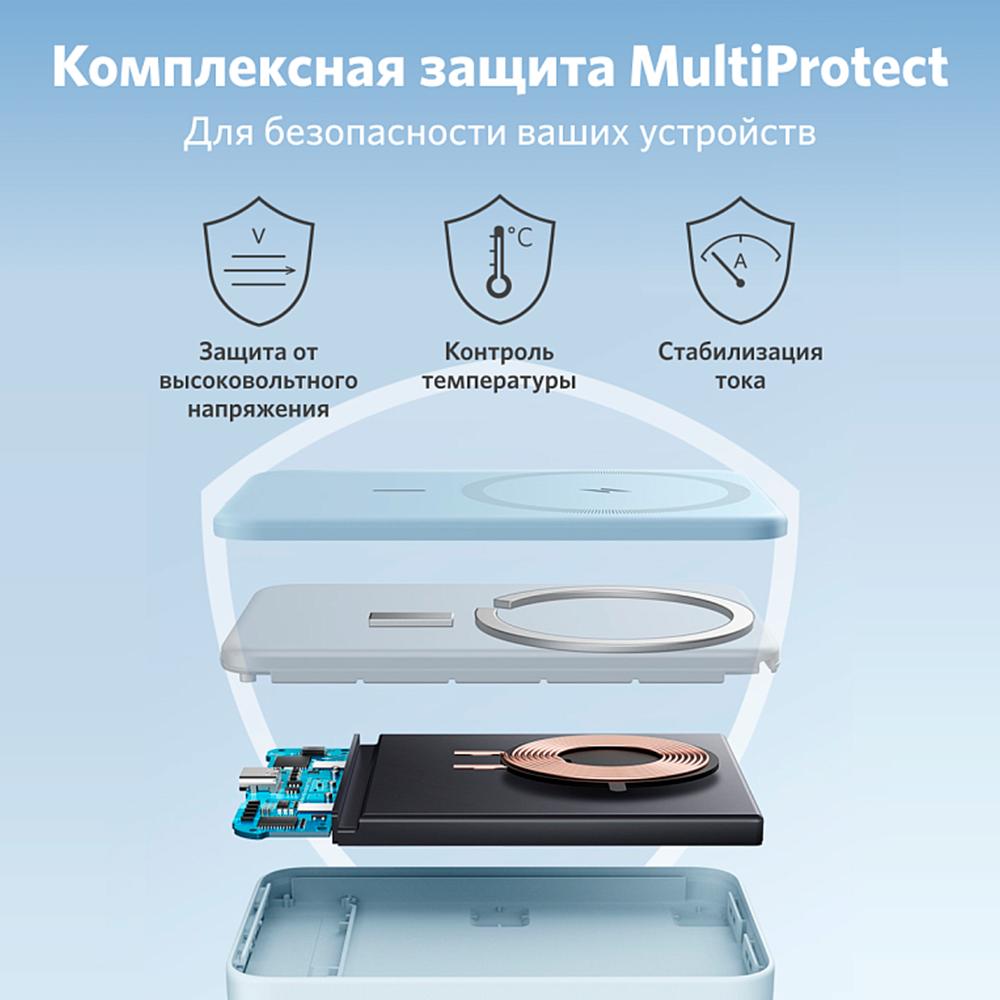 Внешний аккумулятор Anker Power Core Mag-Go 5000 Blue