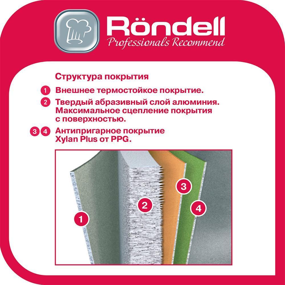 Кастрюля Rondell RDA-1440 Trumpf (24 см) (4,2 л)+крышка