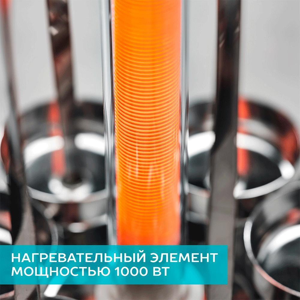 Электрошашлычница Scarlett SC KG22601