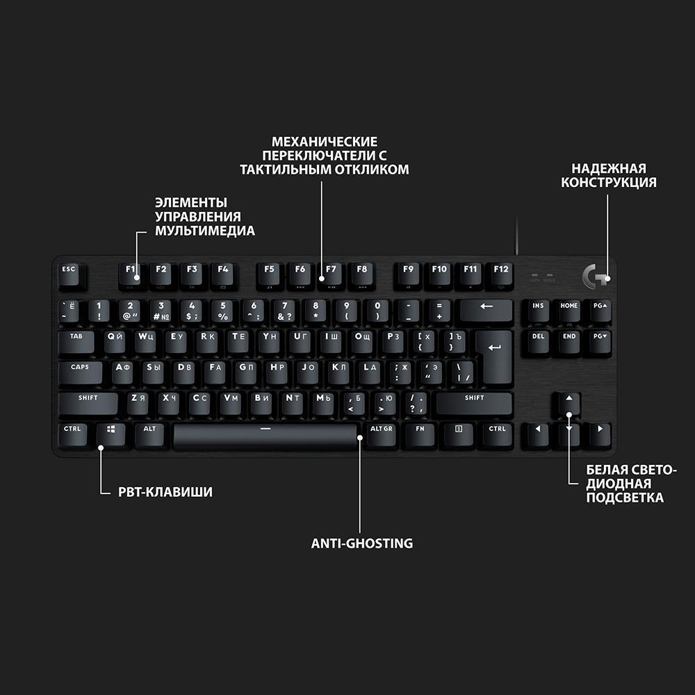 Клавиатура Logitech G413 TKL SE, черная