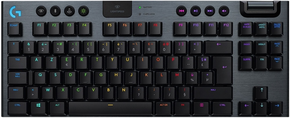 Клавиатура Logitech G915 TKL черная