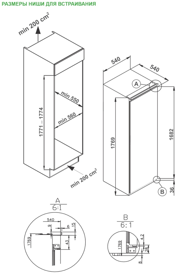 Холодильник GRAND GNTL-316DFBO белый