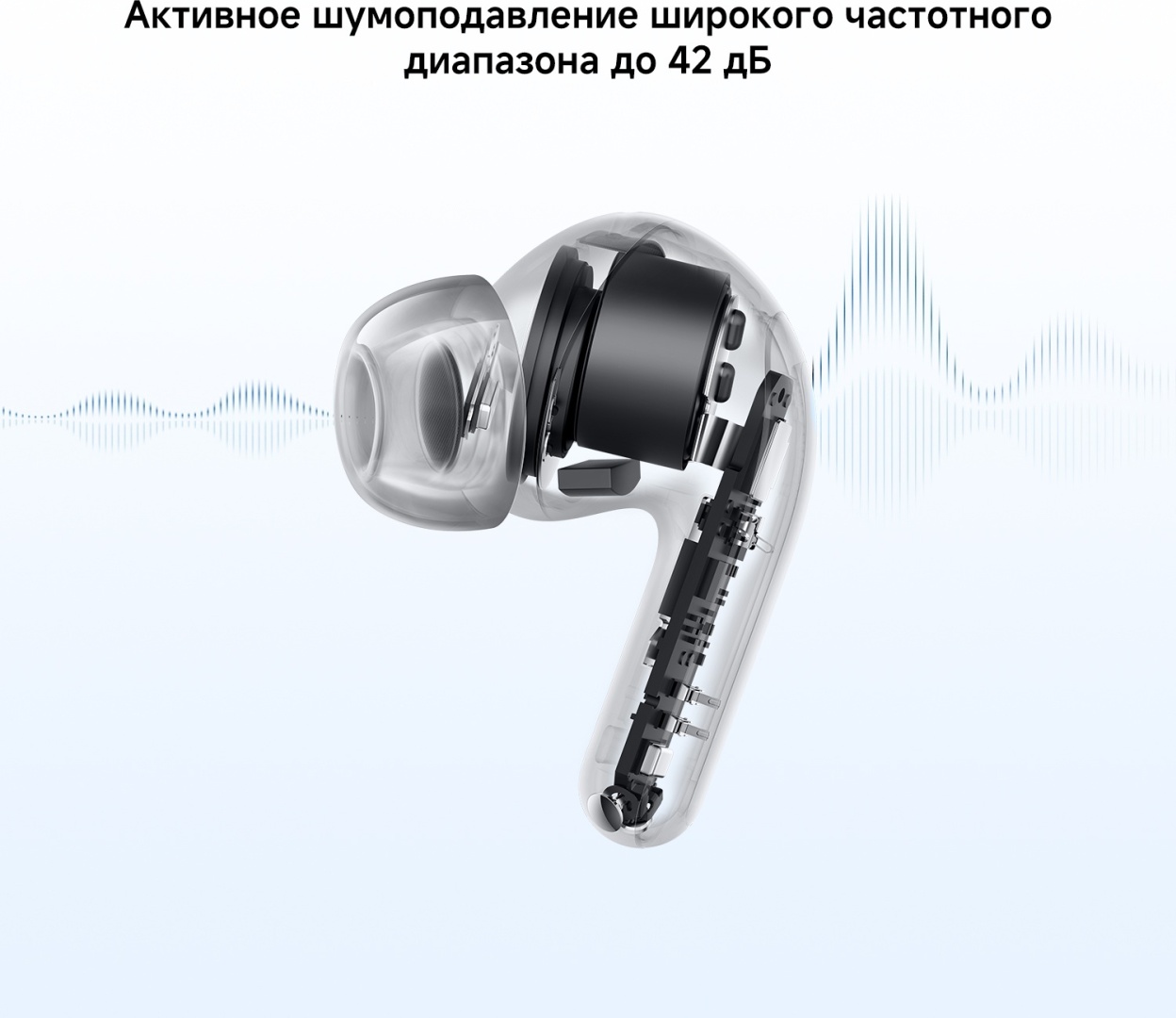 Наушники Xiaomi REDMI Buds 8 Lite M2539E1 белый