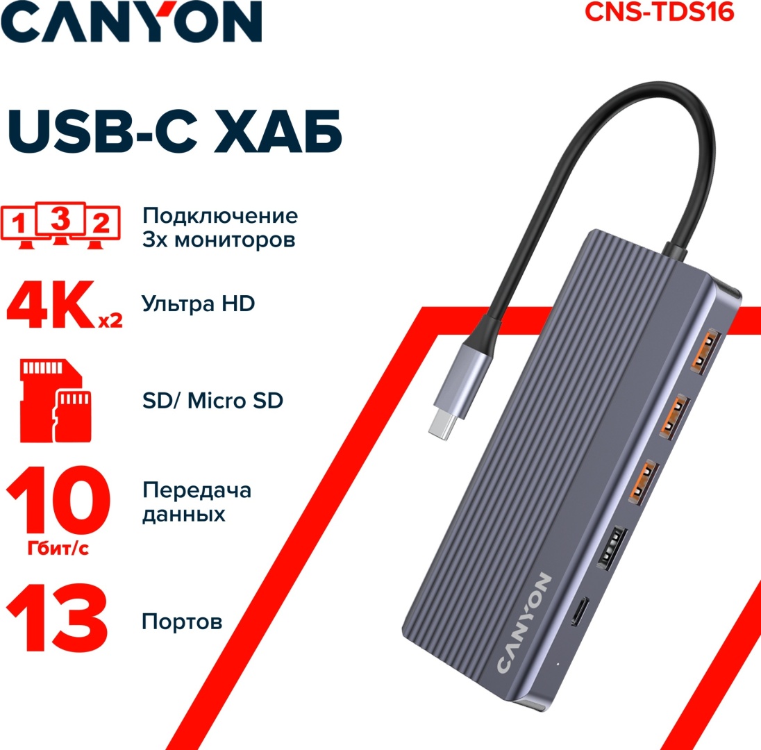 Док-станция Canyon DS-16 13in1 4k USB-C Grey серый