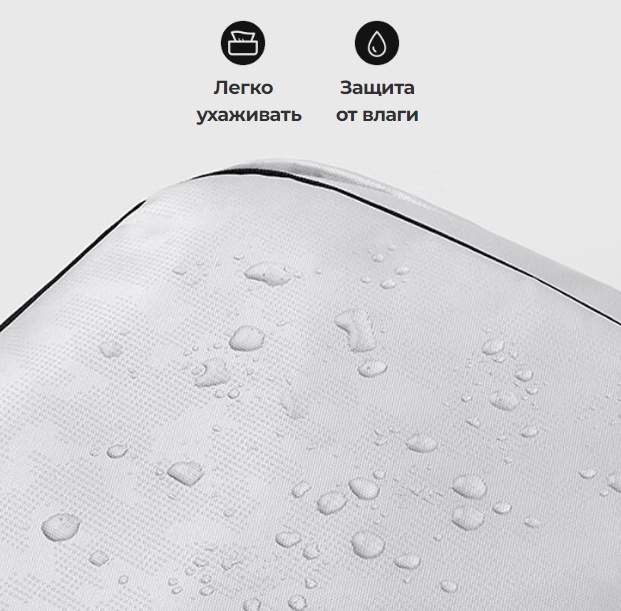 Рюкзак Xiaomi NinetyGo Urban Sports Backpack полиэстер белый