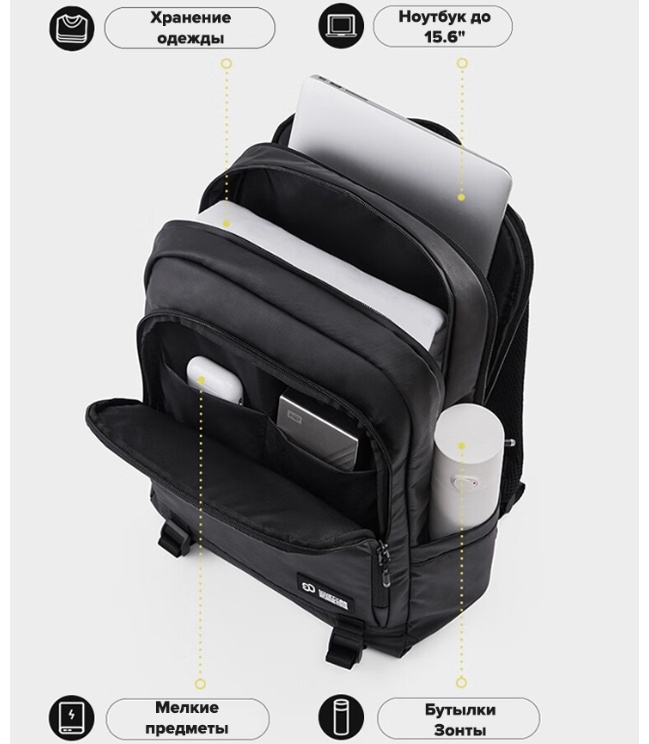 Рюкзак Xiaomi NinetyGo Urban Sports Backpack полиэстер черный