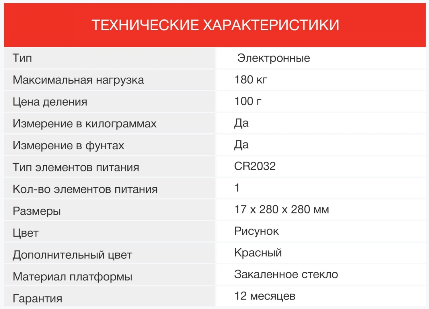 Напольные весы Starwind электронные SSP6035 до 180 кг