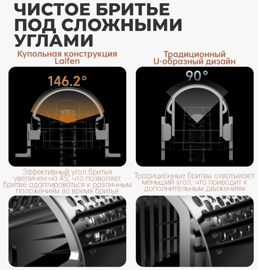 Электробритва Laifen P3 Pro сеточная