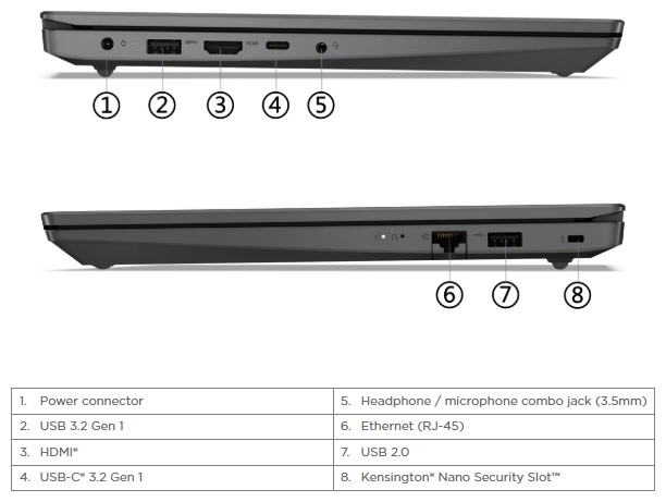 Ноутбук Lenovo V15 G4 IRU 15.6&quot; 83A100A2RU