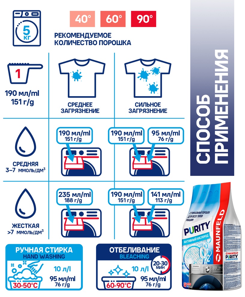 Стиральный порошок MAUNFELD MWP9000SO 9 кг