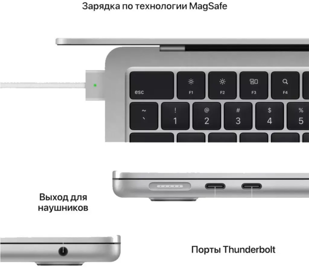 Ноутбук Apple MacBook Air 13 2024 13.6&quot; / 24 Гб / SSD 512 Гб / macOS / MC8N4RU/A