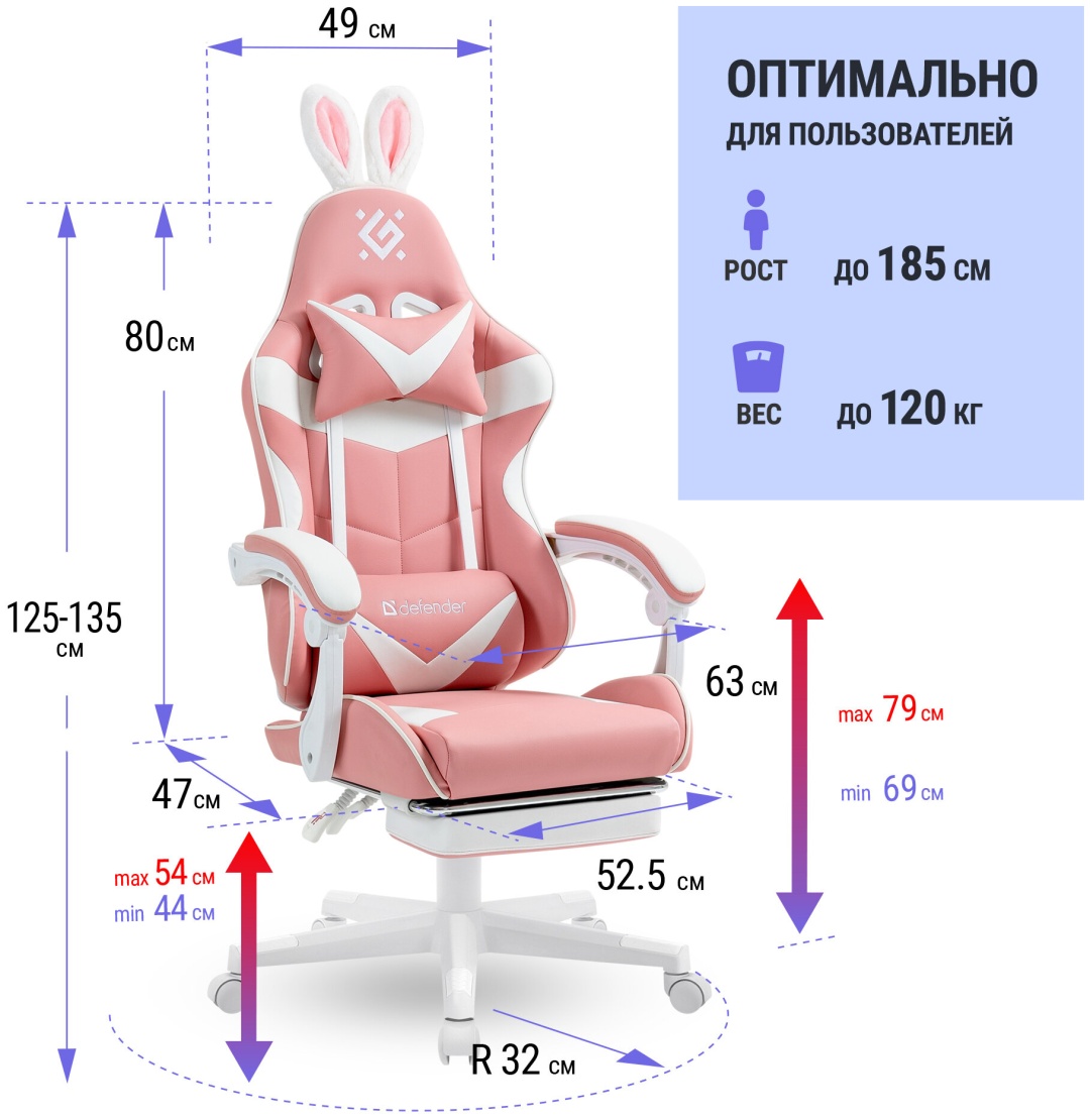 Игровое кресло Defender Irifi , розовый, белый