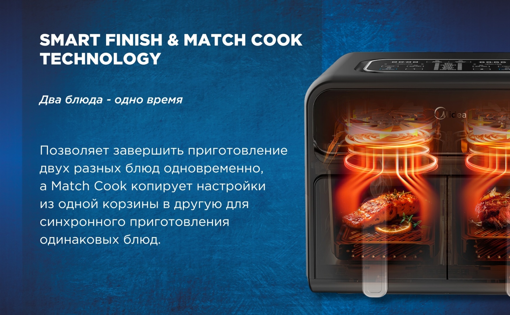 Электрогриль Midea MF-CY80SA2