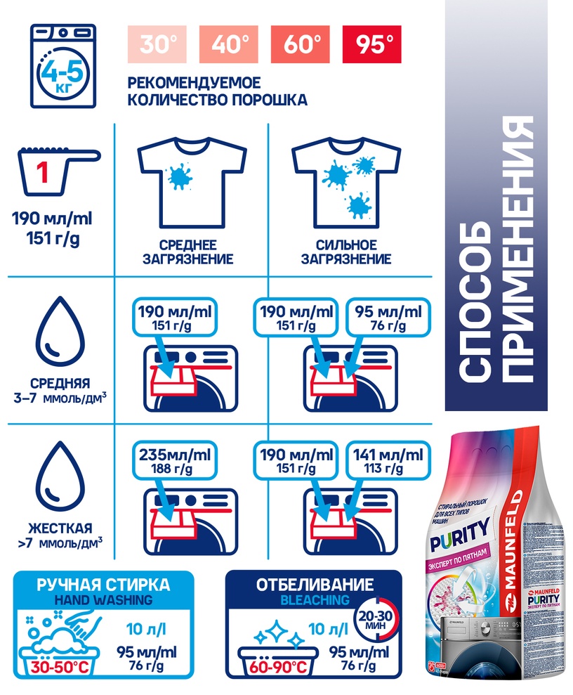 Стиральный порошок MAUNFELD MWP9000BM 9 кг