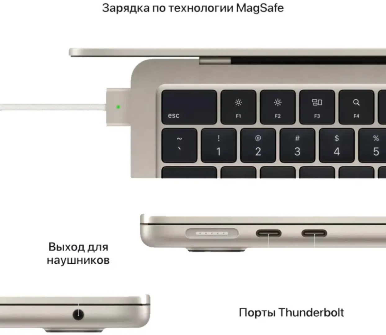 Ноутбук Apple MacBook Air 13 2024 13.6&quot; / 24 Гб / SSD 512 Гб / macOS / MC8P4RU/A