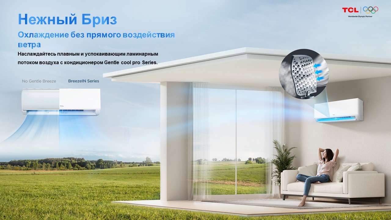 TCL BreezeIN Inverter WI-FI TAC-BR18HSV/TA белый + монтажный комплект