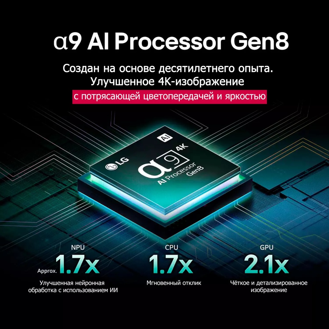 Телевизор LG OLED83C5RLA 211 см черный
