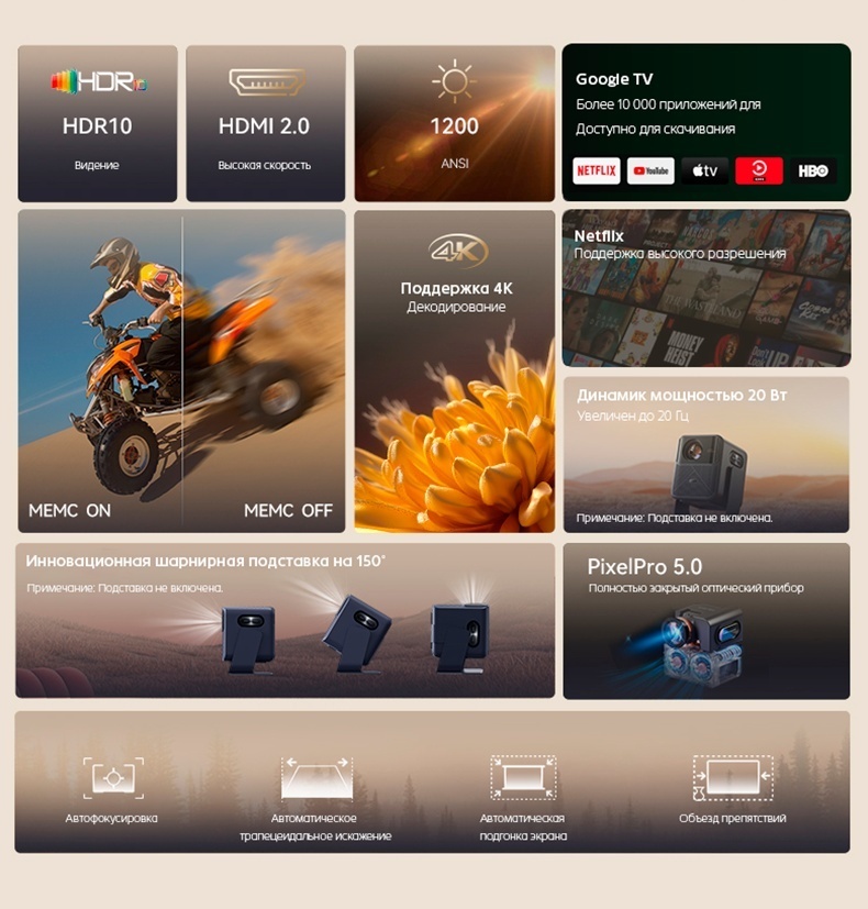 Проектор Wanbo Mozart 1 Pro 2025
