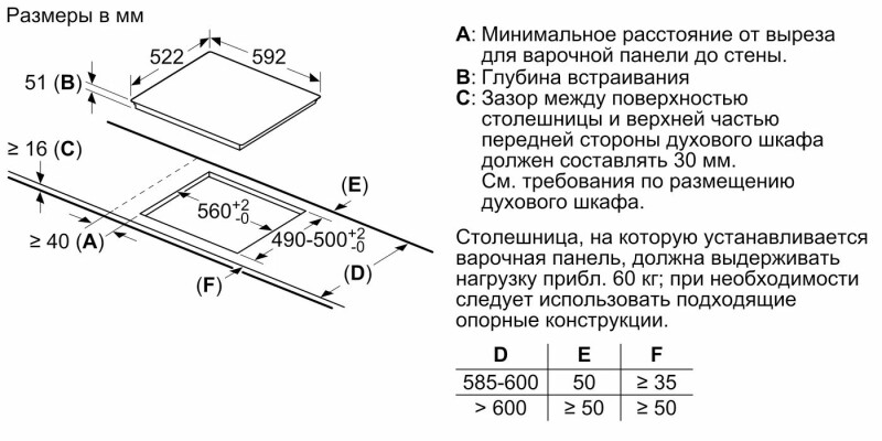Варочная поверхность Bosch PUC61RBB5E индукционная, черная