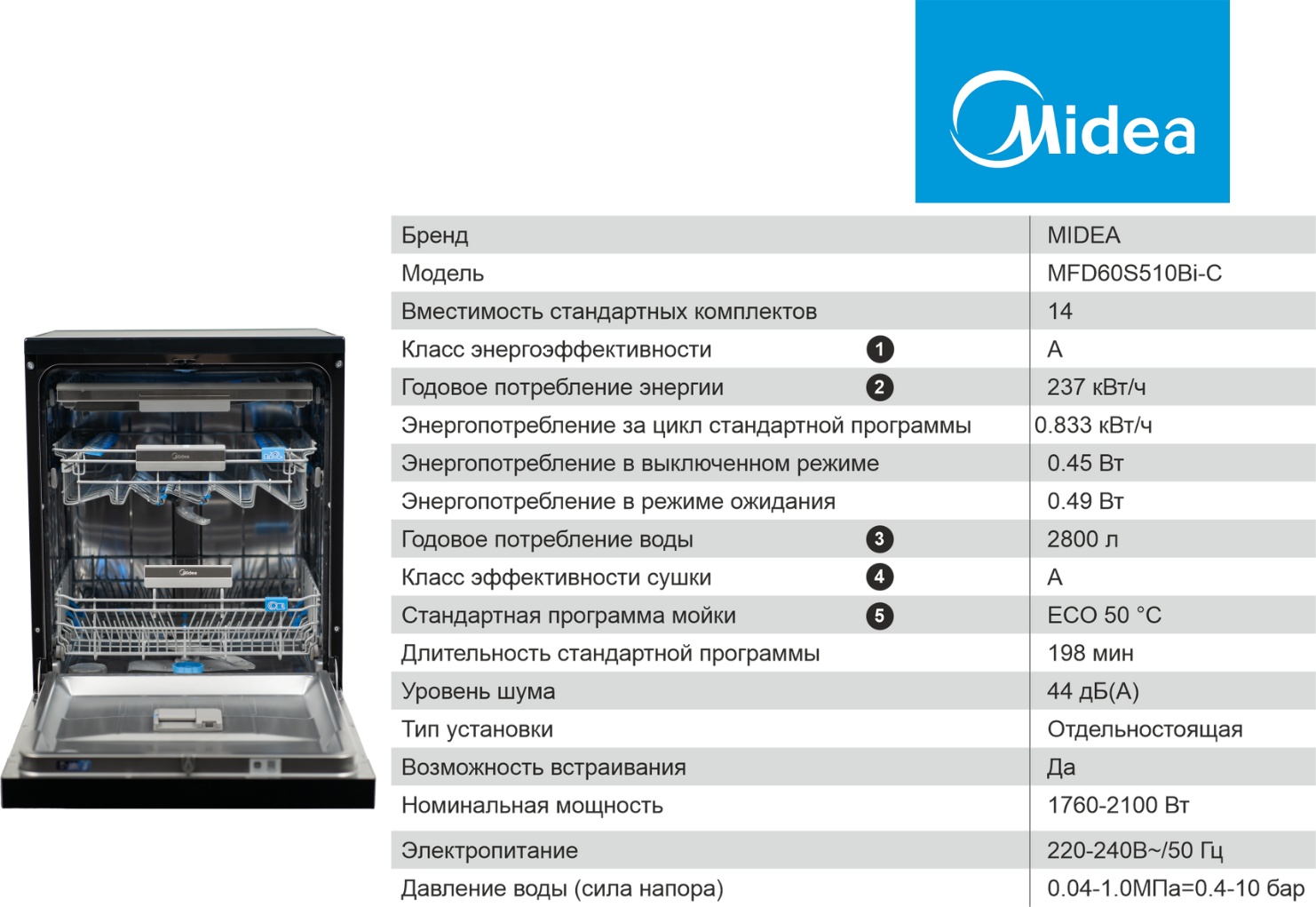 Посудомоечная машина Midea MFD60S510Bi-C черный