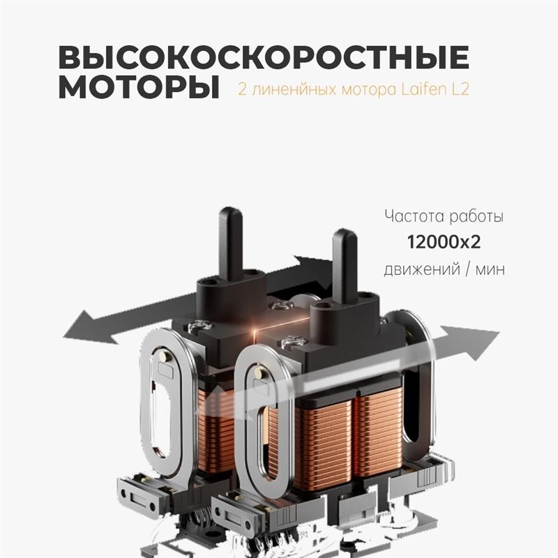 Электробритва Laifen P3 Pro сеточная
