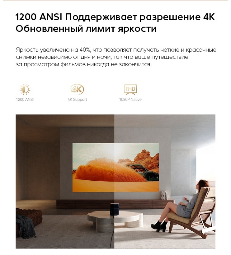 Проектор Wanbo Mozart 1 Pro 2025