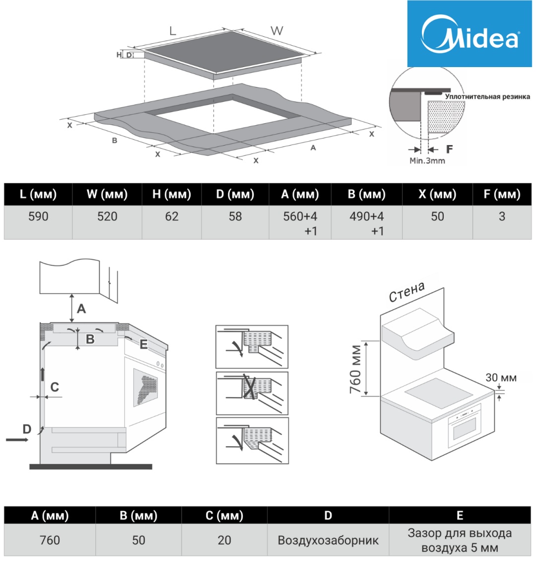Варочная поверхность Midea MCI-631LB2 черный