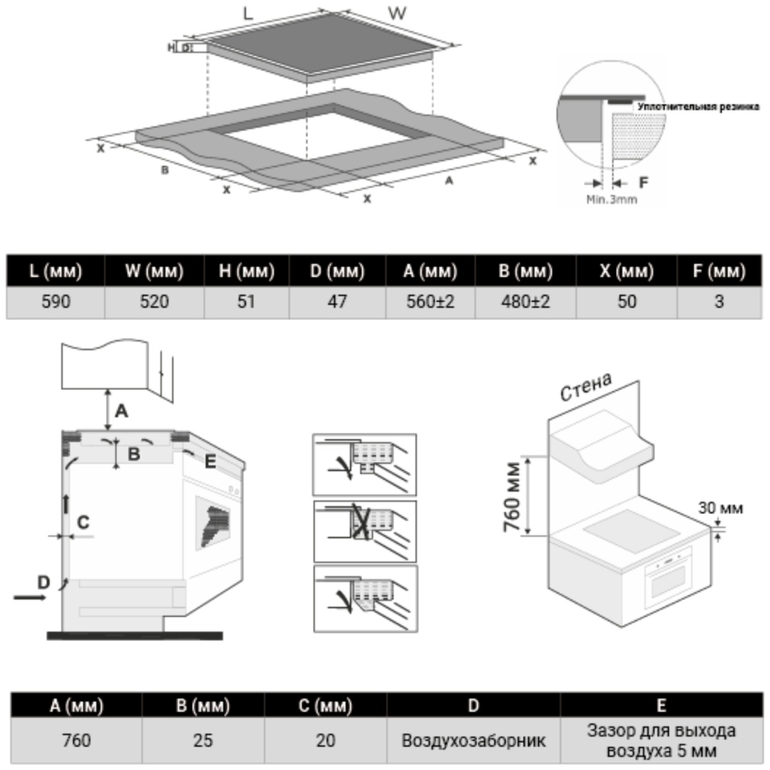 Варочная поверхность Midea MCH-633B2 черный
