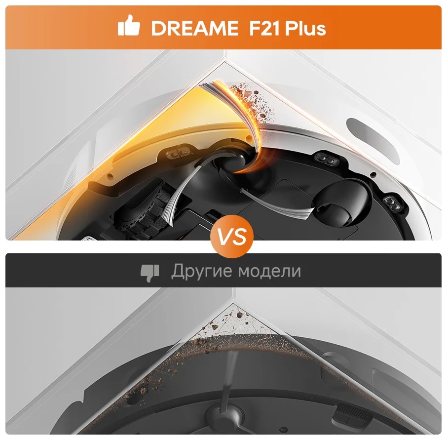 Робот-пылесос DREAME F21 Plus RLF42GD белый