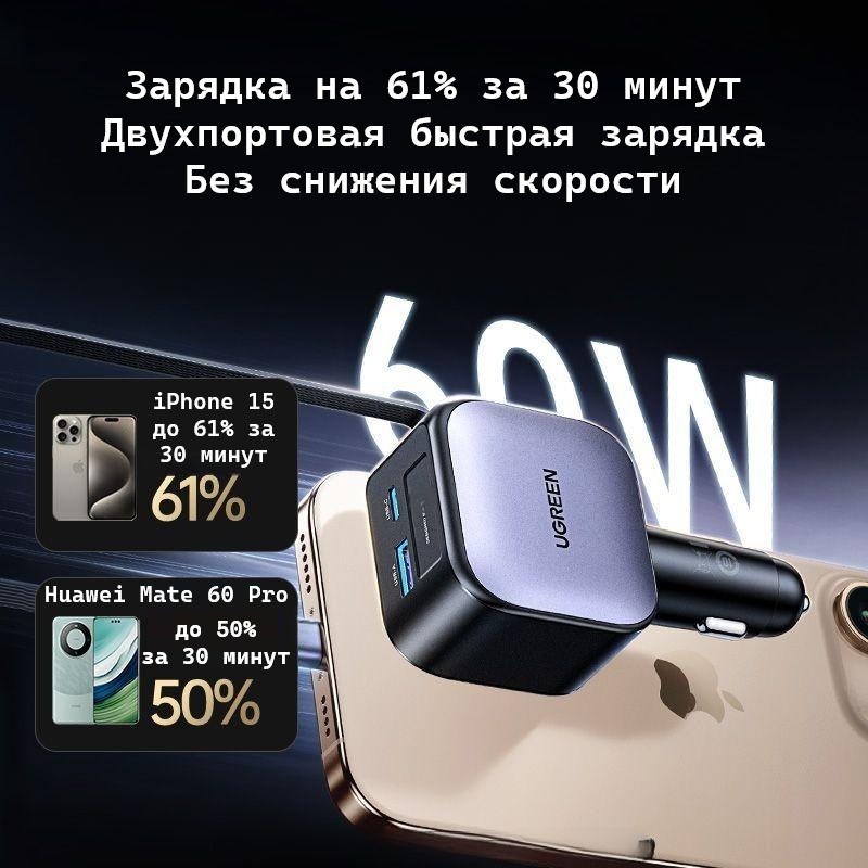 Зарядное устройство Ugreen EC602 (55212B) USB Type-C, USB 60 Вт серый