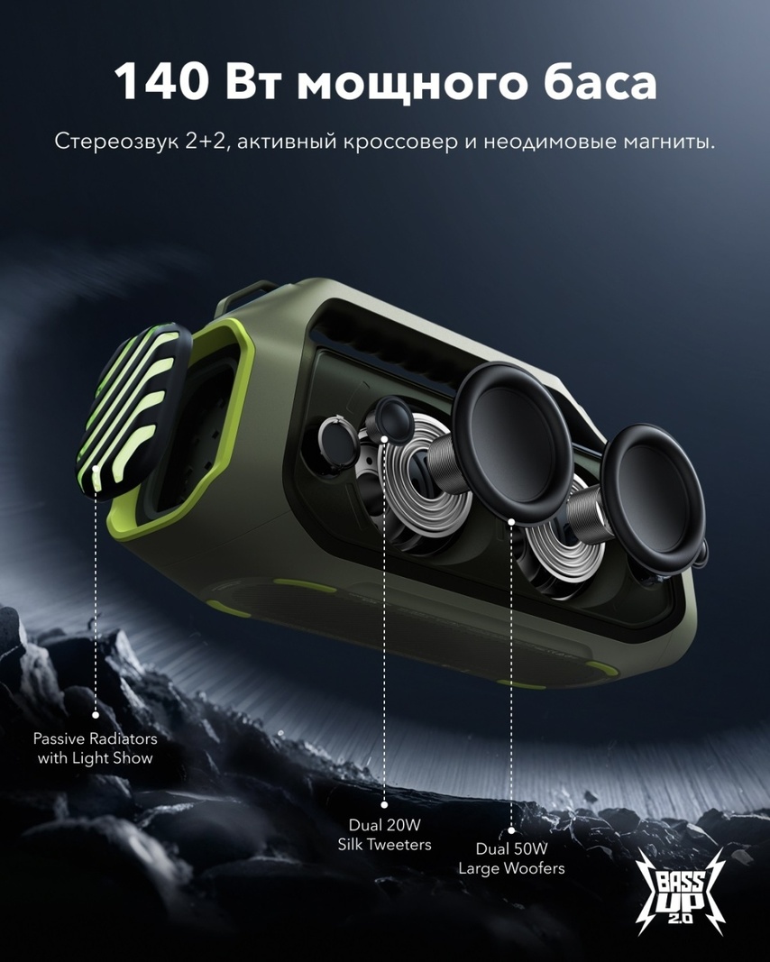 Портативная колонка Soundcore Boom 2 Plus зеленый