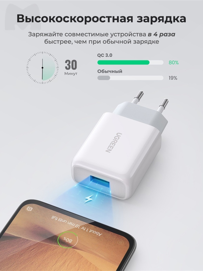 Зарядное устройство Ugreen CD122 USB белый