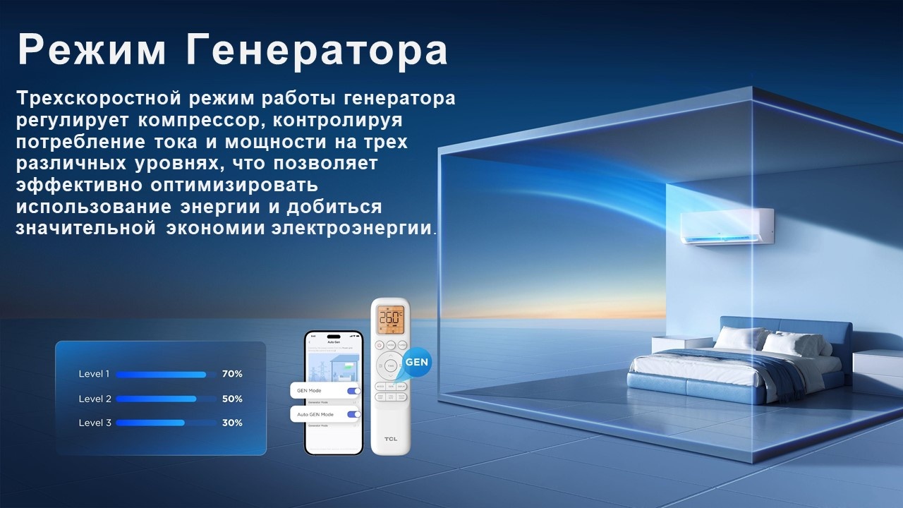 TCL TAC-SA24HSV/ZC белый + монтажный комплект