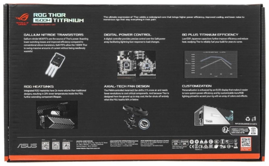 Блок питания ASUS ROG-THOR-1600T3-GAMING 1600 Вт